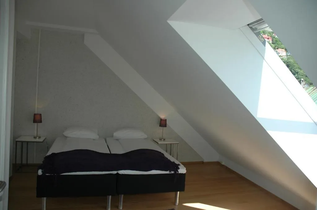 Bryggen Panorama Suites Bergen